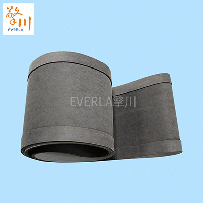 耐高溫 輸送帶有哪幾種？