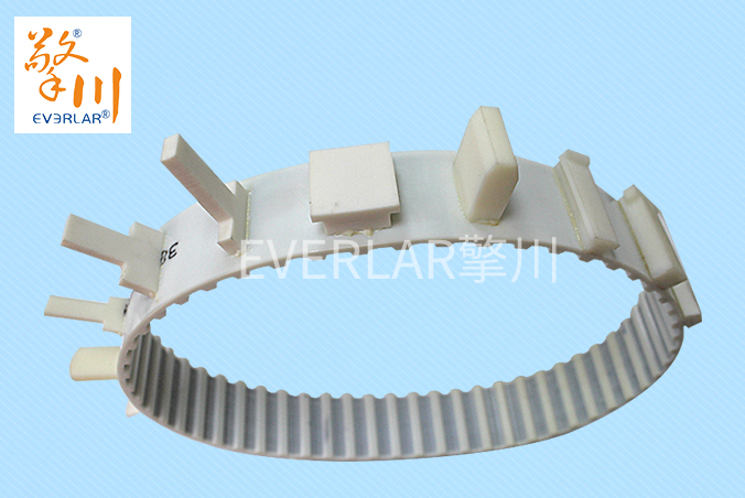 聚氨酯PU同步帶選型只需要三步？