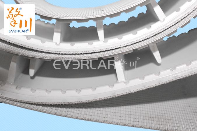 物料機(jī)、包裝機(jī)輸送帶