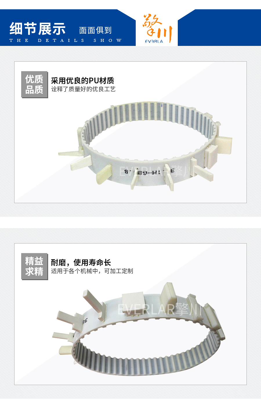 PU同步帶 PU同步帶