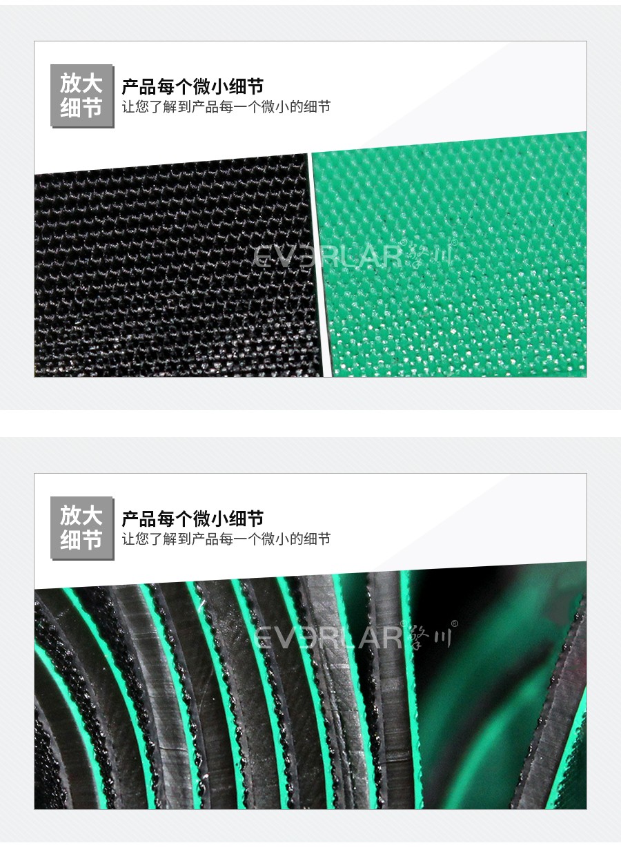 彈性片基帶 綠黑片基帶 彈性片基帶 綠黑片基帶