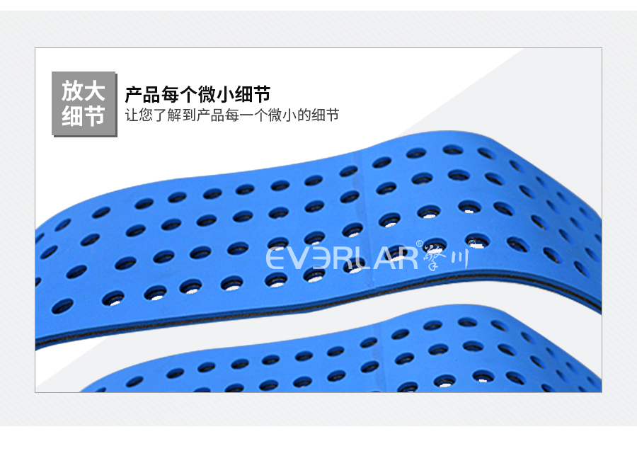 吸風(fēng)機皮帶 片基帶打孔 吸風(fēng)機皮帶 片基帶打孔