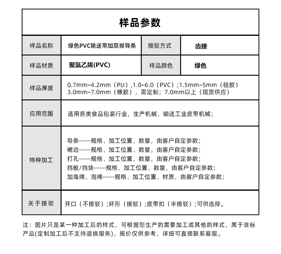 1666169910311966.jpg 輸送帶PVC模板_05.jpg