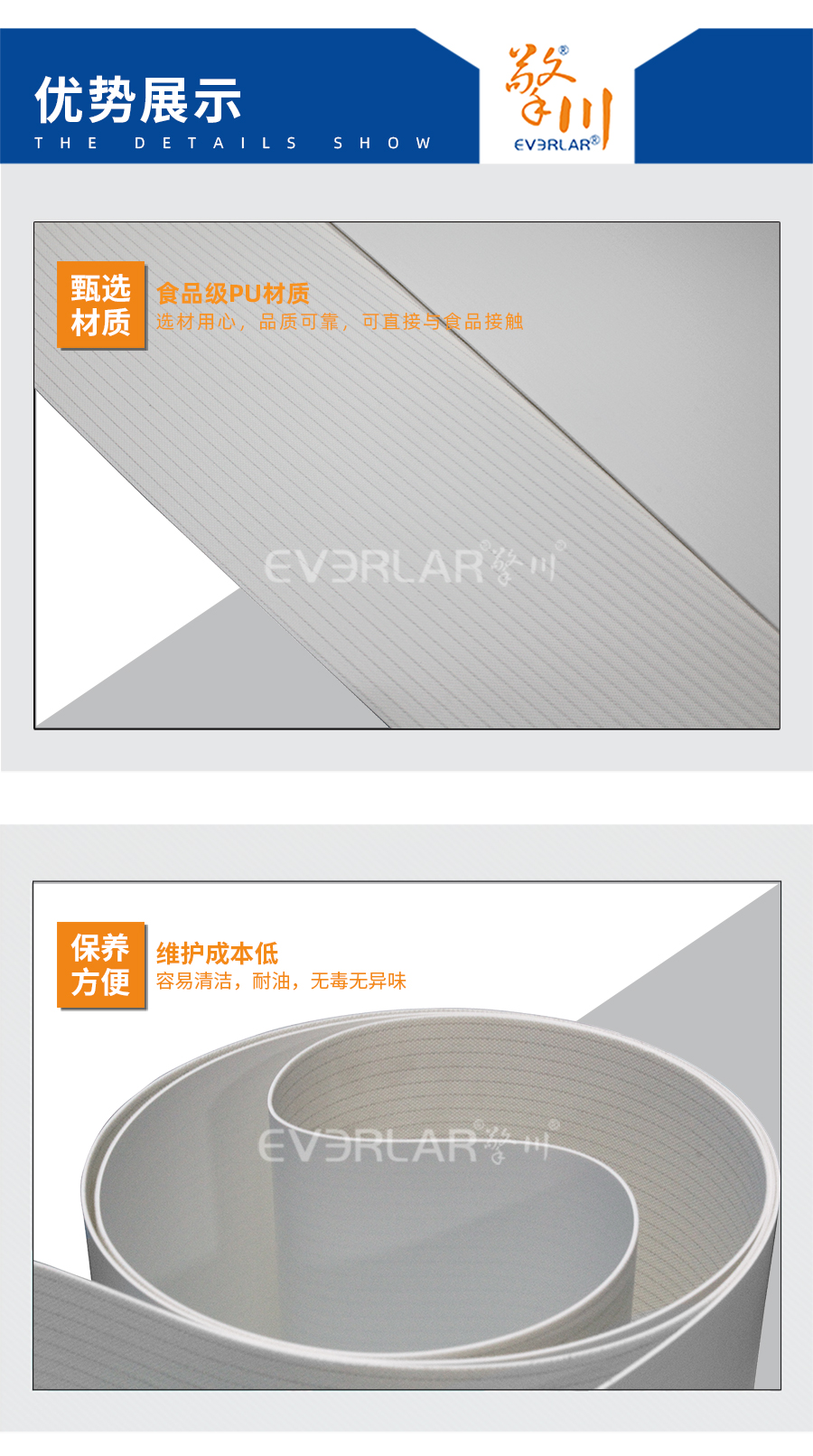 1666688783591051.jpg 輸送帶PU模板_06.jpg