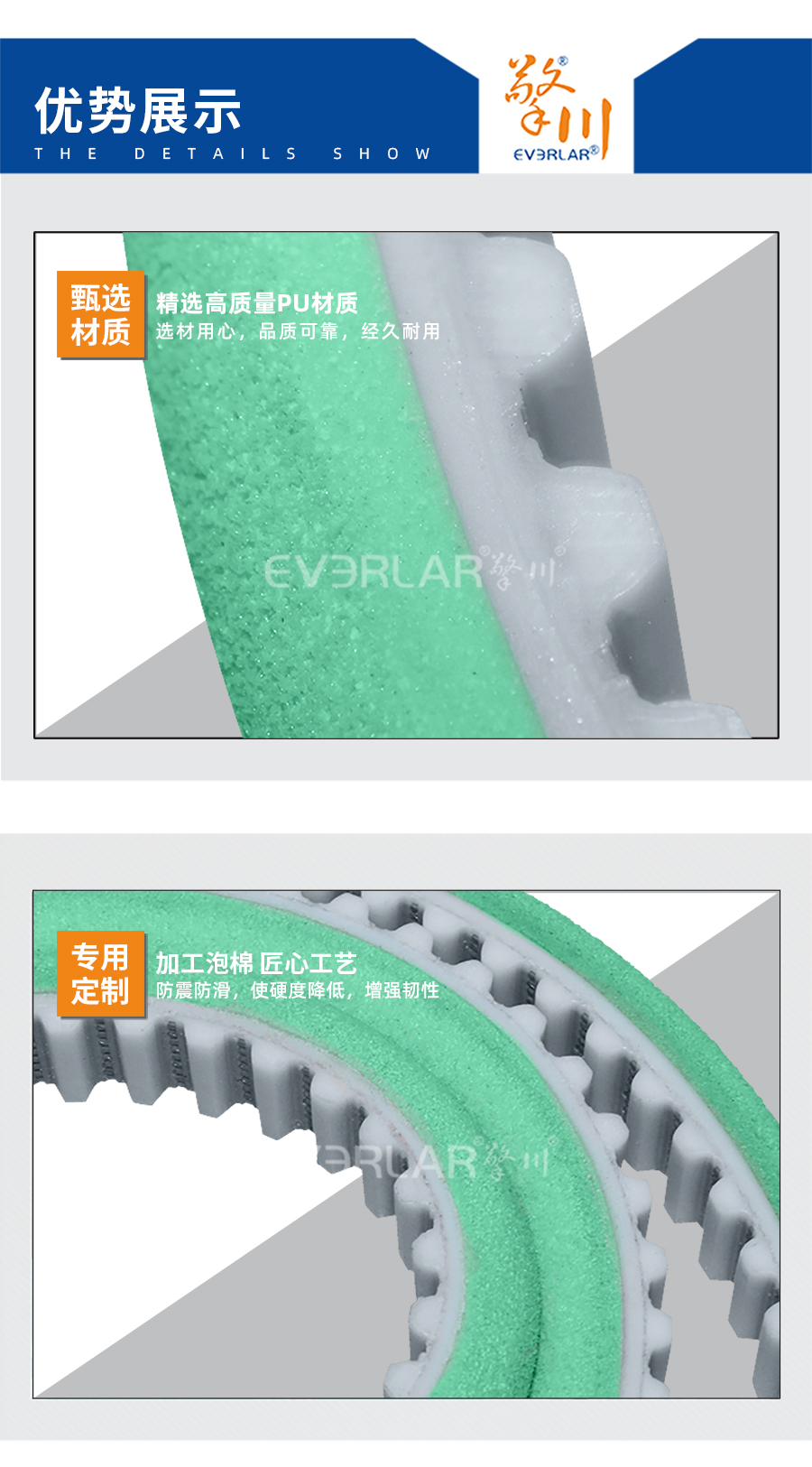 1670471079498543.jpg 同步帶pu模板_06.jpg