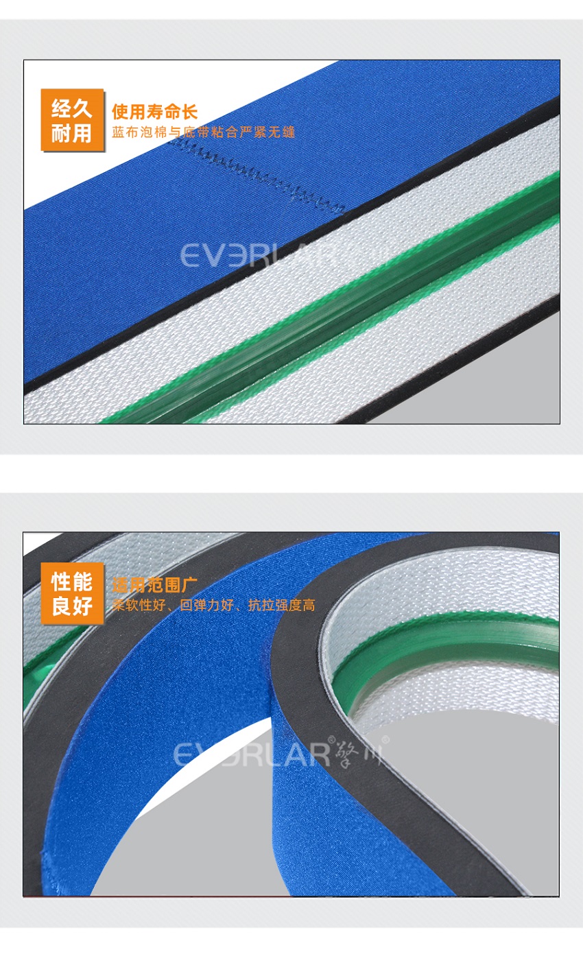 1677553159690881.jpg 輸送帶PVC模板_07.jpg