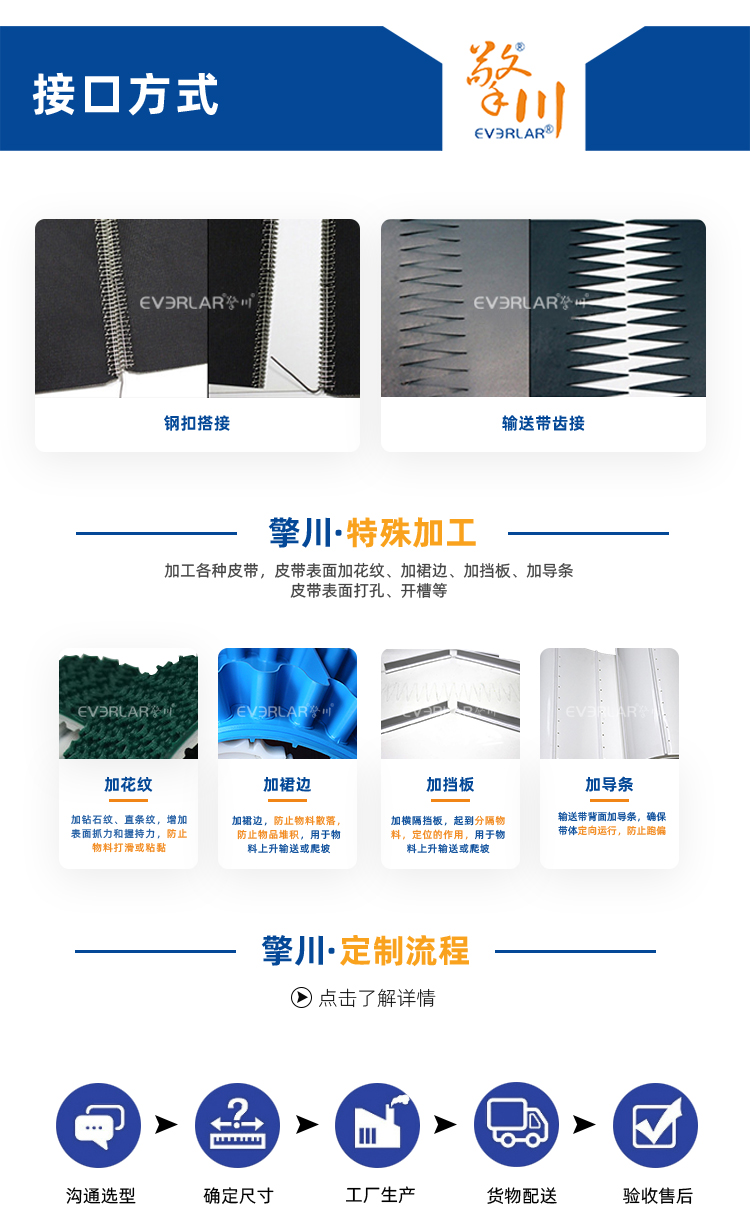 1755849939659371.jpg 詳情頁(yè)帶R_08.jpg