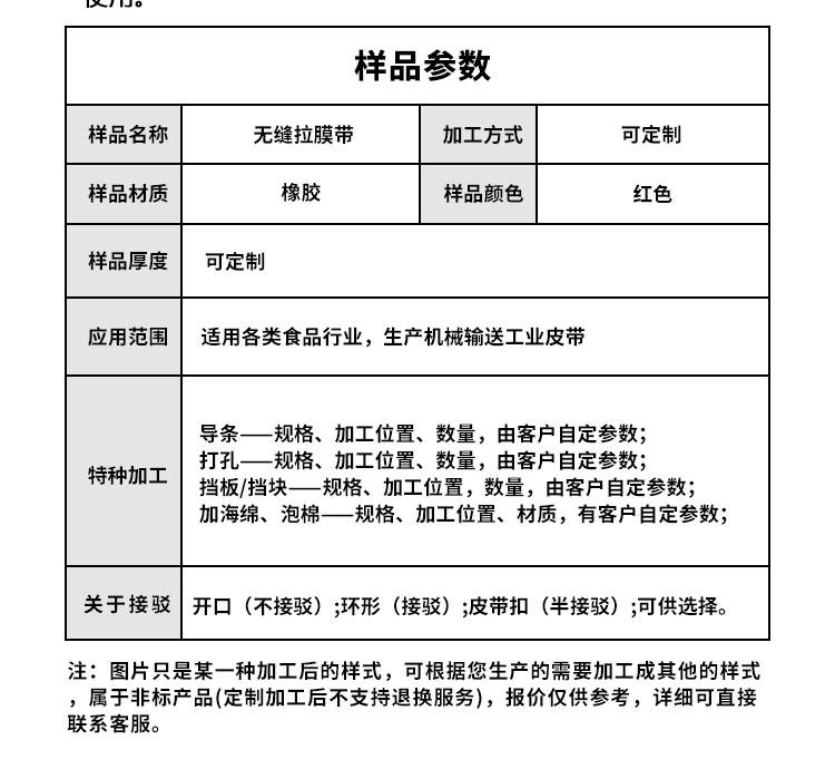 1756190910664745.jpg 同步帶詳情頁(yè)多用平臺(tái)_05.jpg