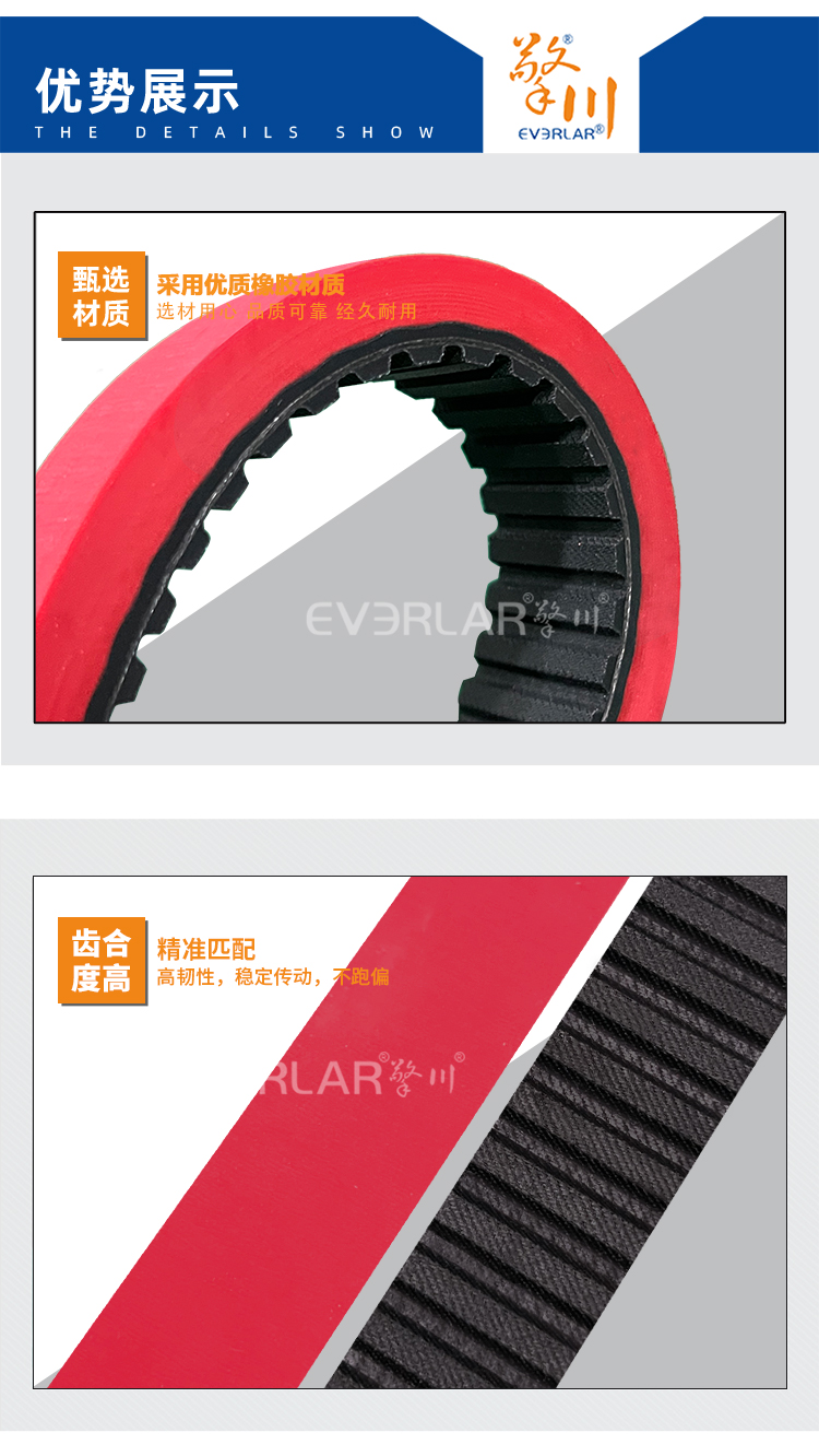 1756190914164911.jpg 同步帶詳情頁(yè)多用平臺(tái)_06.jpg