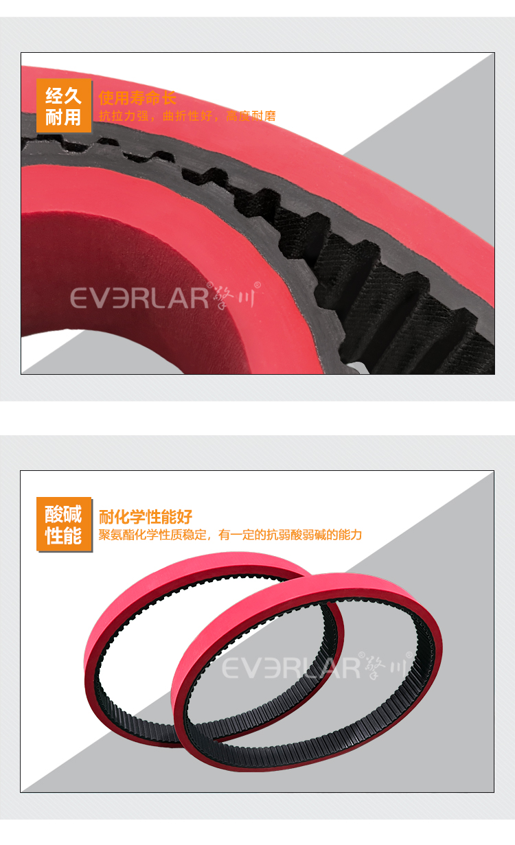 1756190917651728.jpg 同步帶詳情頁(yè)多用平臺(tái)_07.jpg