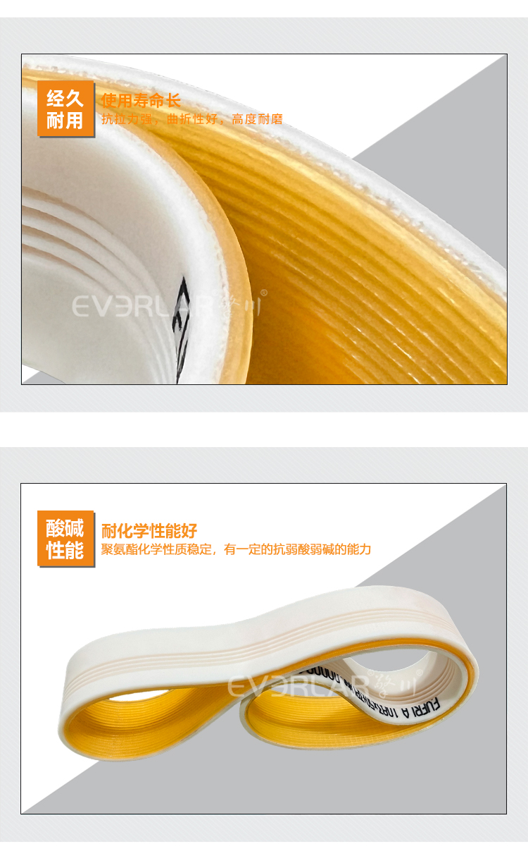 1756191513577401.jpg 同步帶詳情頁(yè)多用平臺(tái)帶R_07.jpg