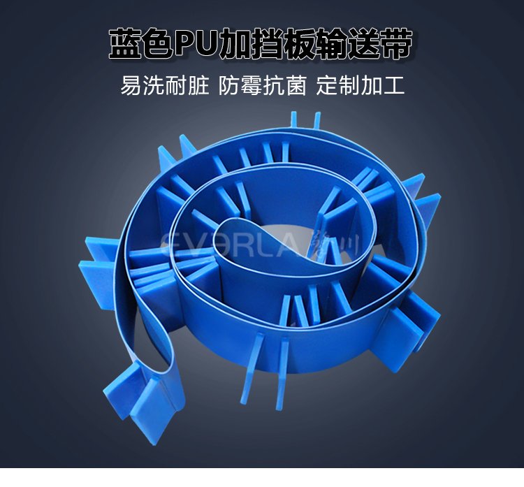 藍色PU輸送帶加擋板.jpg
